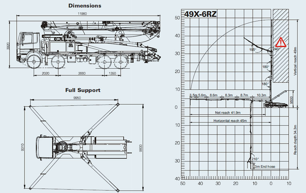 Габаритные размеры Автобетононасос ZOOMLION ZLJ5419THB 49X-6RZ