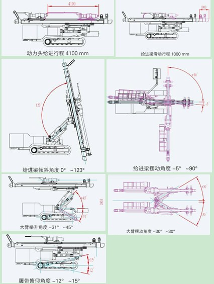 Габаритные размеры Многофункциональная буровая установка JAINE JD180B